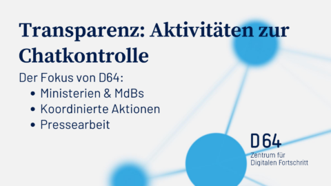 Sharepic von D64. Vor einer stilisierten blauen Netzwerkgrafik steht der Text "Transparenz: Aktivitäten zur Chatkontrolle. Der Fokus von D64: Ministerien und MdBs, Koordinierte Aktionen, Pressearbeit."